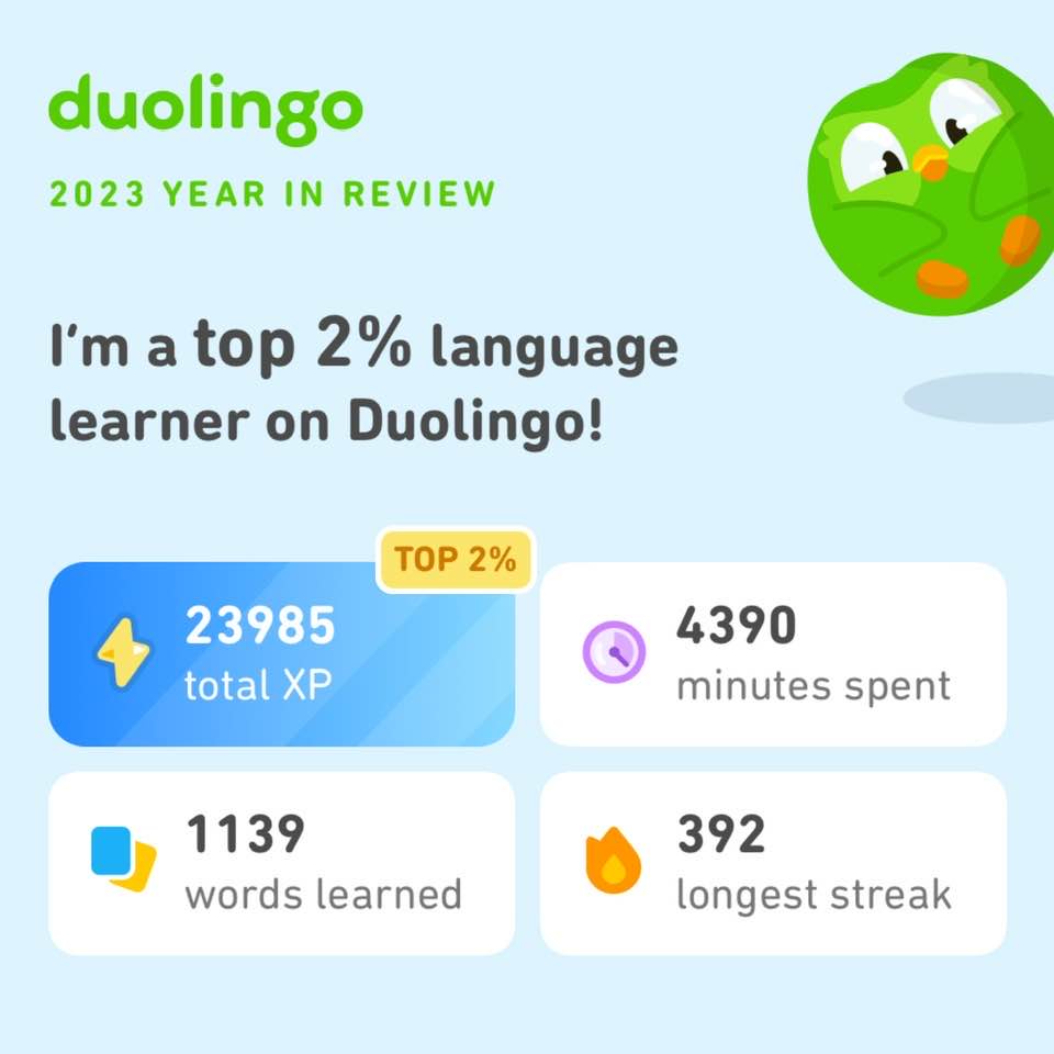 2023_Duolingo
